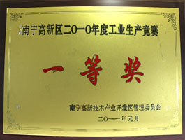 【科技類】工業(yè)生產競賽一等獎